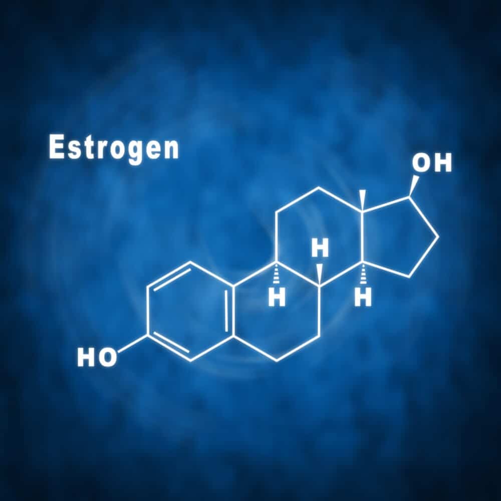 Symptoms of Estrogen Deficiency