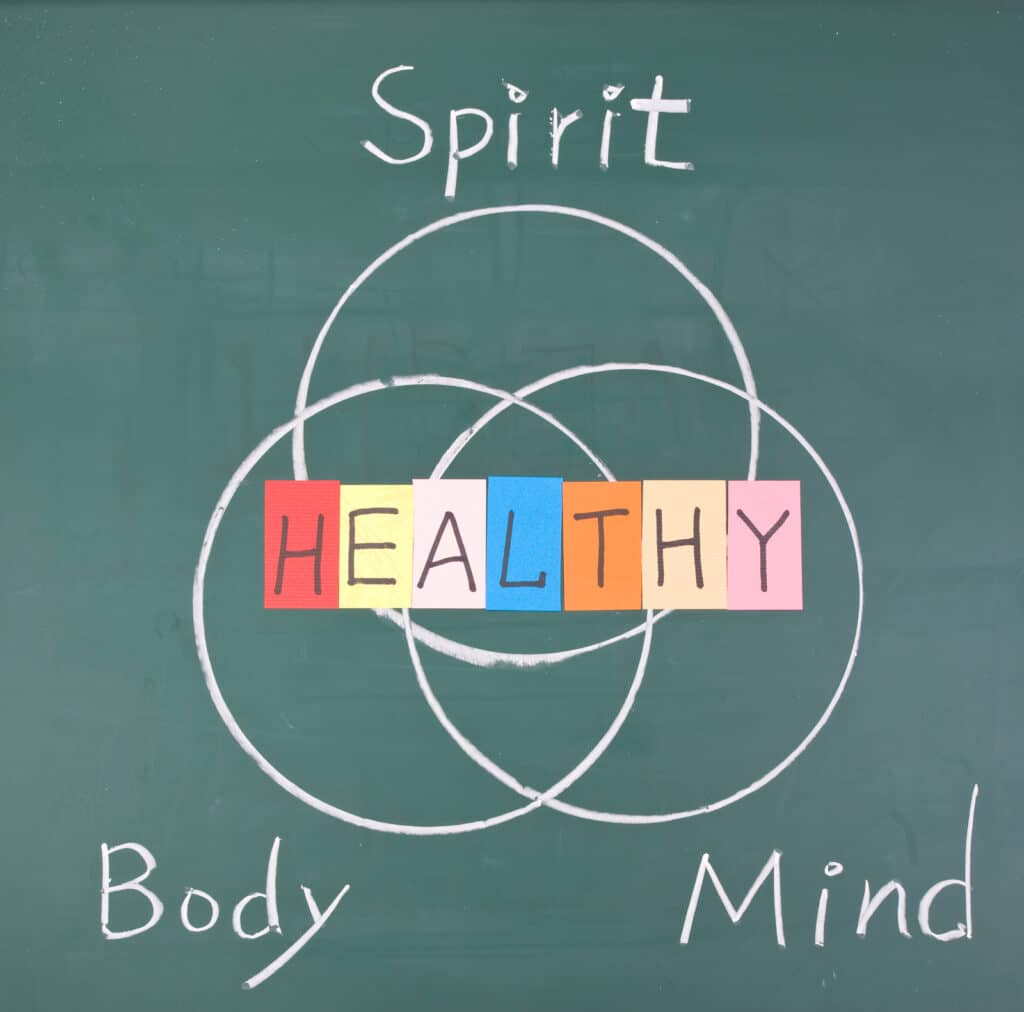 What is Functional Medicine - Different Perspectives