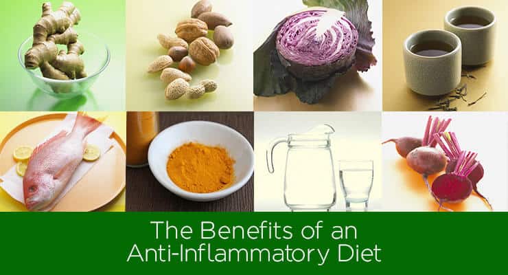 Dr. Lorraine Maita featured in "Anti-Inflammatory Diet - How to Like Younger